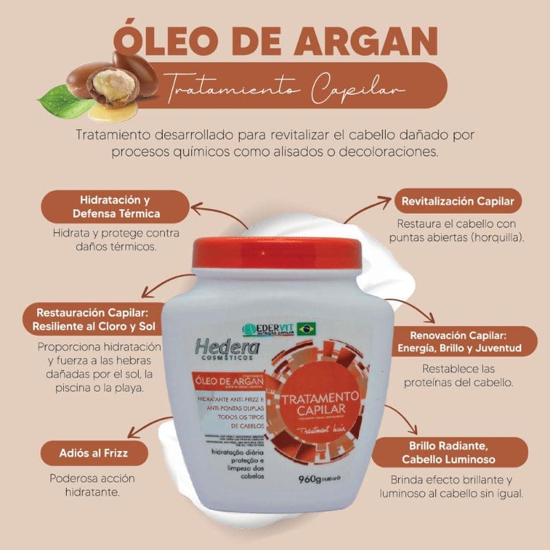 Revitalizante Capilar de Oleo de Argán