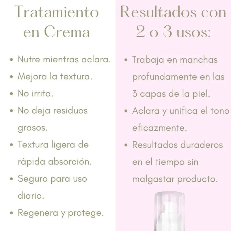 Tratamiento - Desmancha, Suaviza e Hidrata.